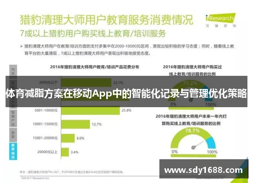 体育减脂方案在移动App中的智能化记录与管理优化策略