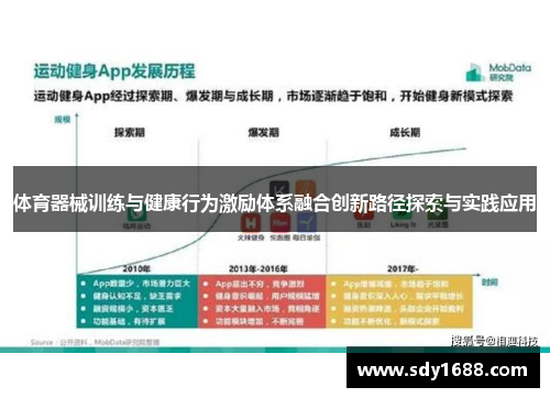 体育器械训练与健康行为激励体系融合创新路径探索与实践应用