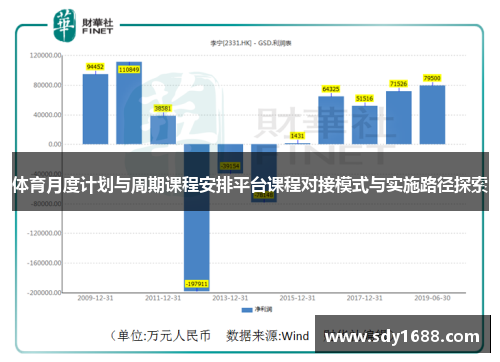体育月度计划与周期课程安排平台课程对接模式与实施路径探索