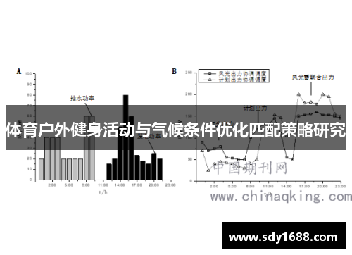 体育户外健身活动与气候条件优化匹配策略研究