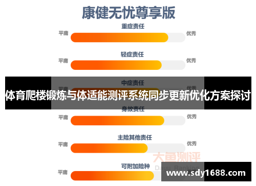 体育爬楼锻炼与体适能测评系统同步更新优化方案探讨